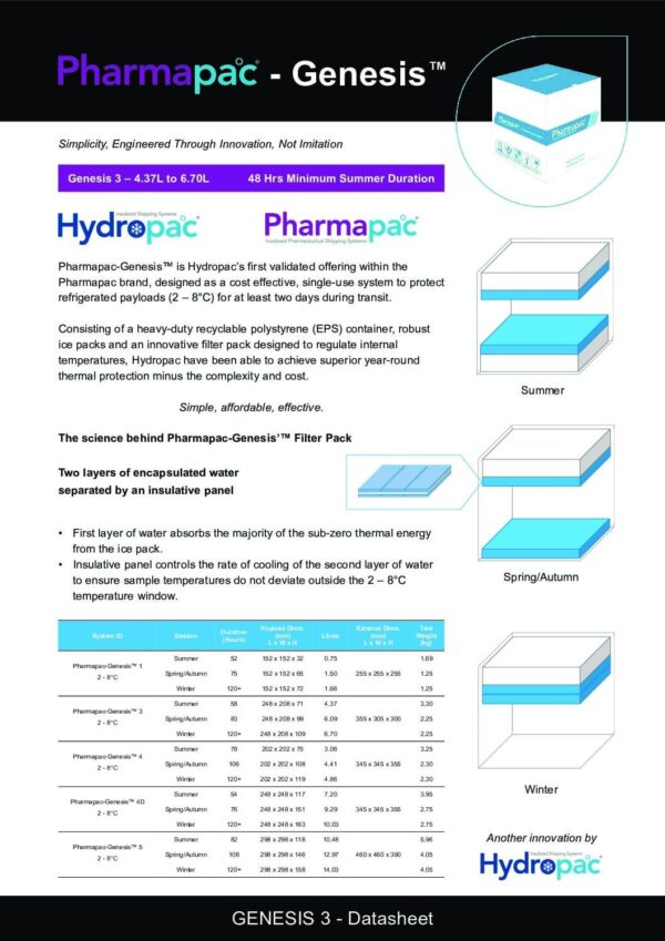 Pharmapac-Genesis (Pre-Qualified System) - Image 10