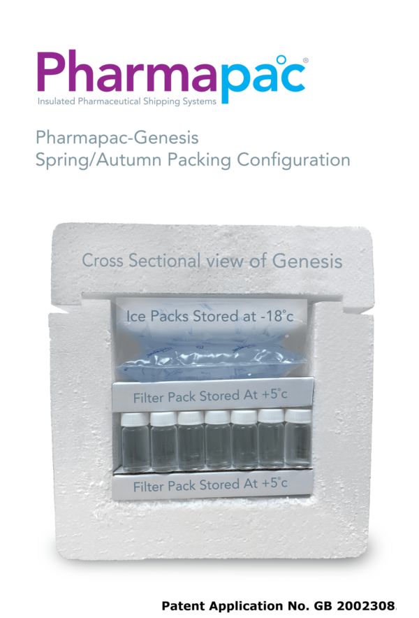 Pharmapac-Genesis Samples (Pre-Qualified System) - Image 7