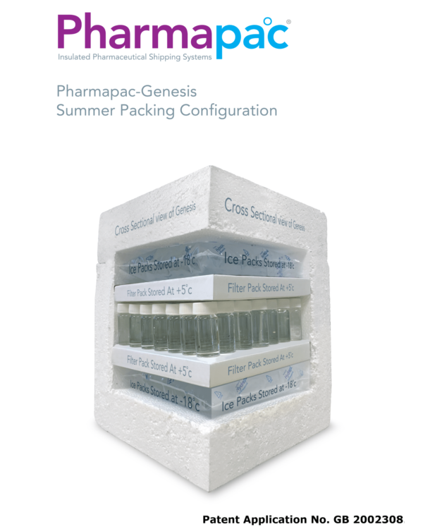 Pharmapac-Genesis Samples (Pre-Qualified System) - Image 6