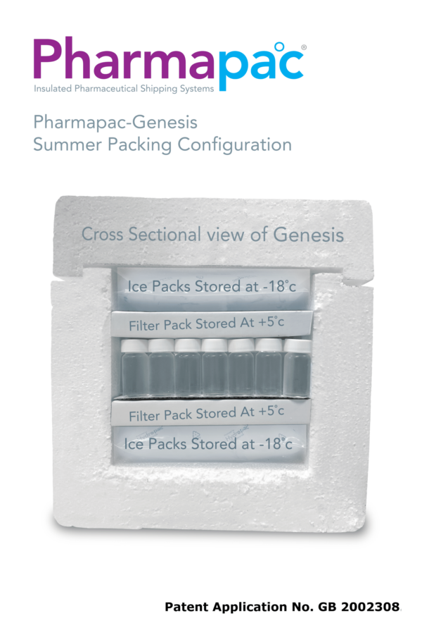 Pharmapac-Genesis Samples (Pre-Qualified System) - Image 5