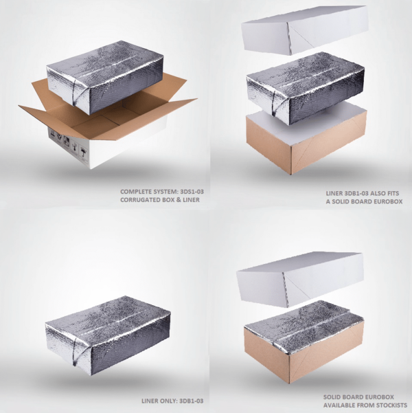 ReflectiveAir System for Chilled Goods - Image 3