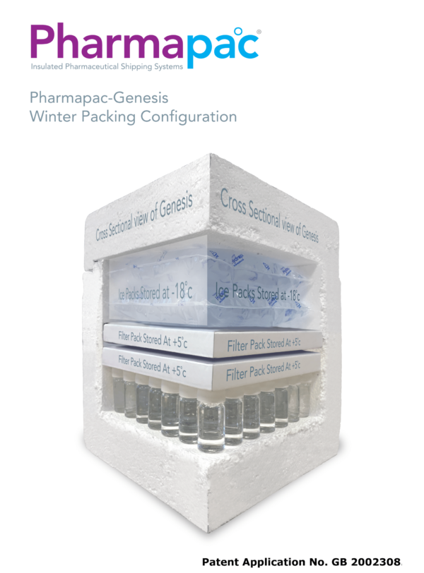 Pharmapac-Genesis Samples (Pre-Qualified System) - Image 4