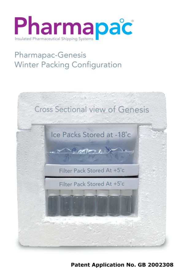 Pharmapac-Genesis Samples (Pre-Qualified System) - Image 3